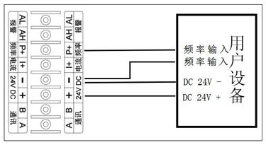 渦輪流量計24v頻率、脈沖